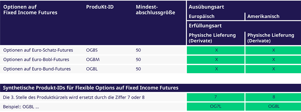 W215_fi-flexible-options-DE