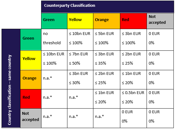 Table2 (1)